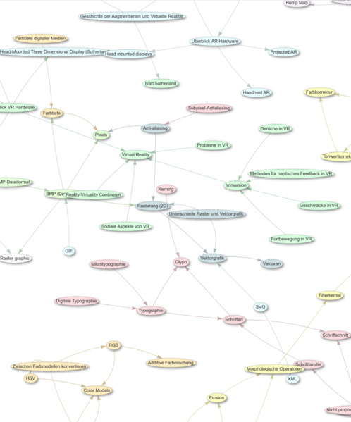 File:Screenshot MMT24WS.png